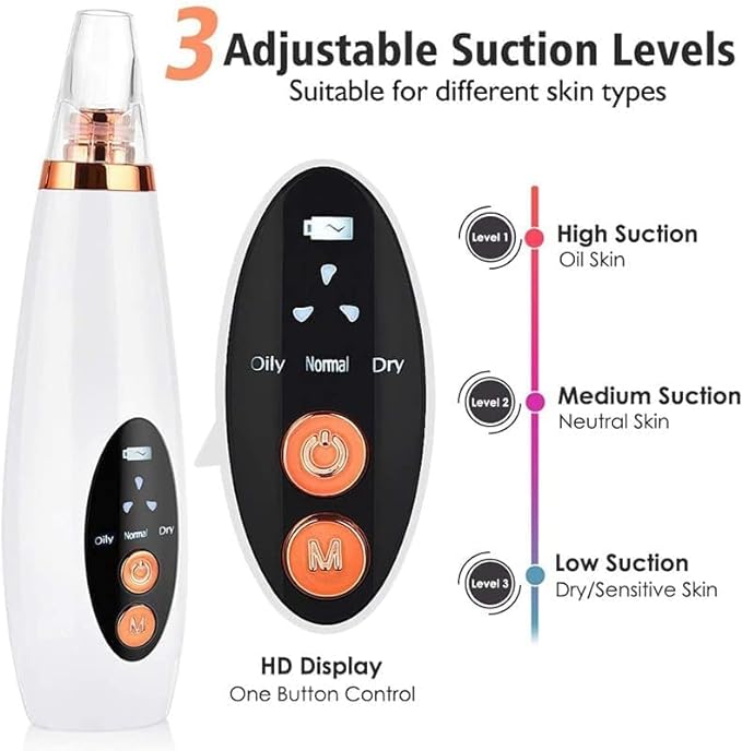 With its upgraded chargeable vacuum machine and three adjustable levels, the ClothyDeal Premium 6 in 1 Multi-Function Blackhead Remover with Pore & Pimple Cleaner has six interchangeable functional heads. (Required)