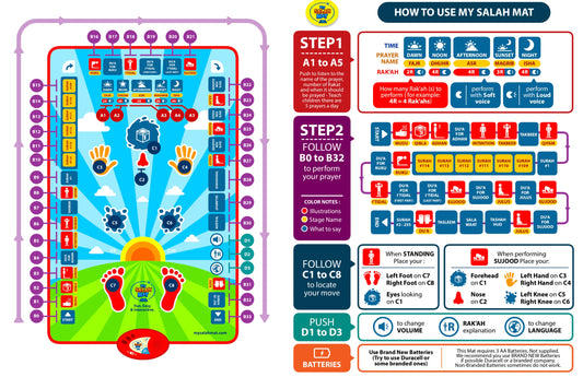 Interactive Educational Namaz Prayers Kids' Learning Mat - Prayer Mat for Learning